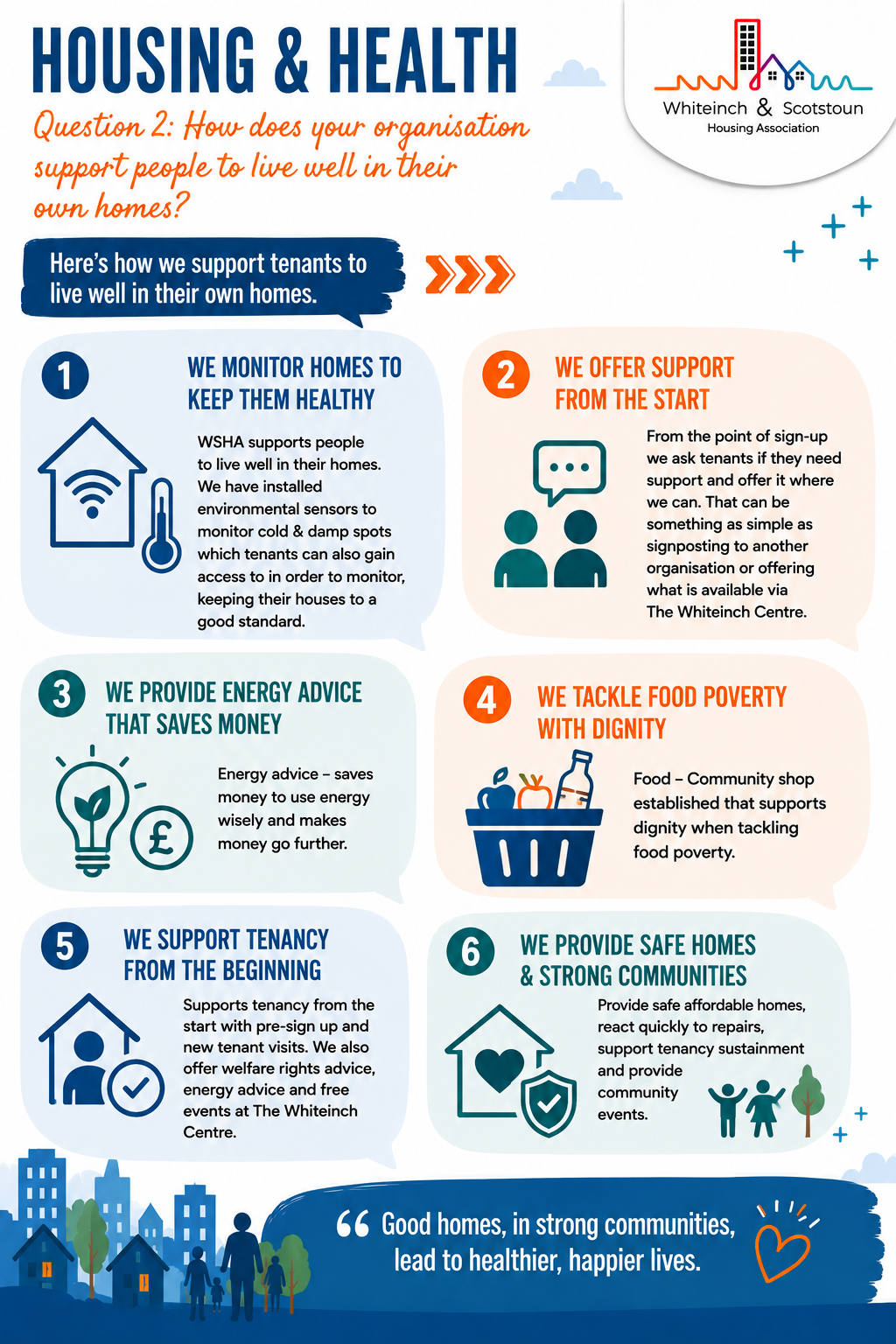flyer how we support tenants to live well in their own homes